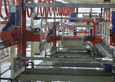 Electroplating Industry Electroplating Industry